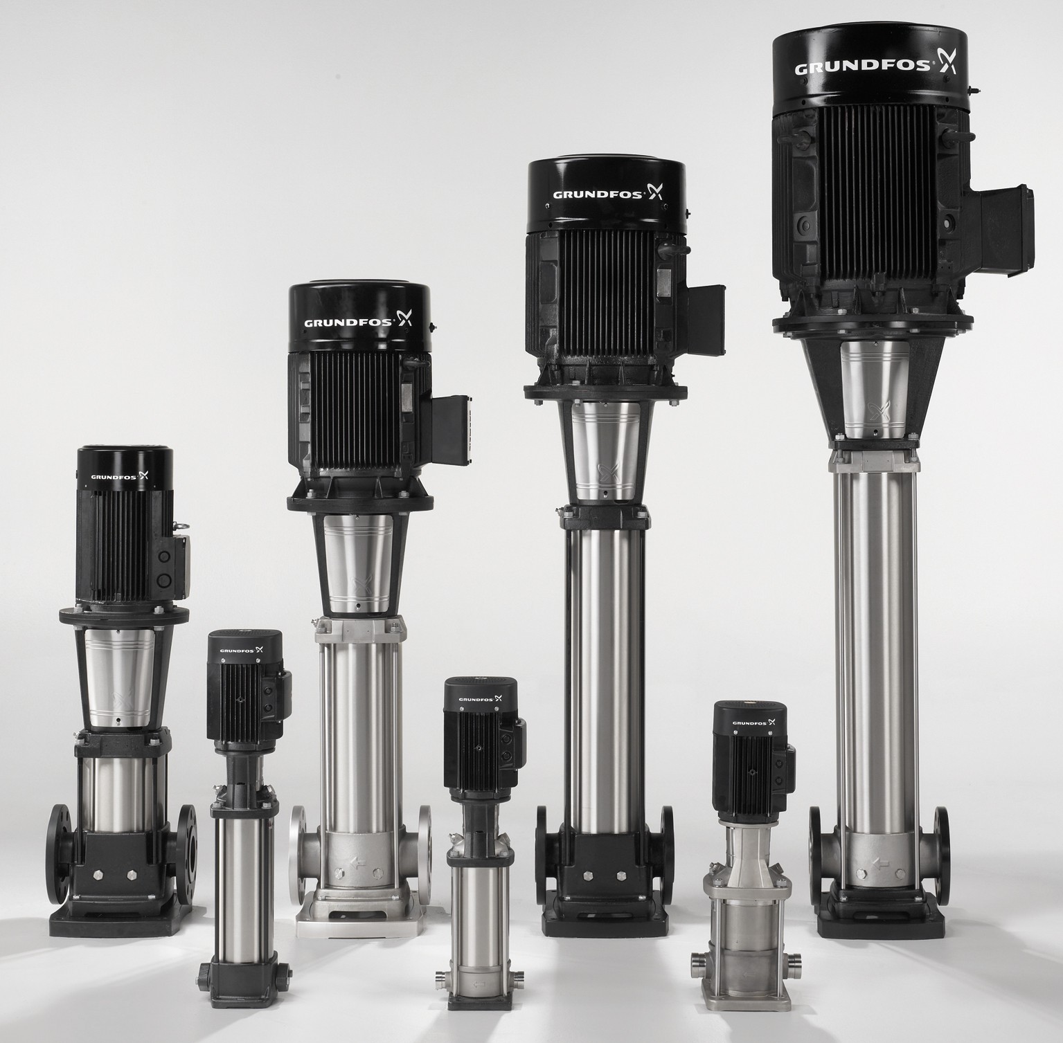 A Complete Water grundfos pumps Guide - AU