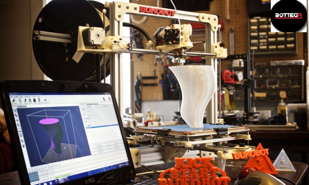 Strategies For Maximizing Efficiency With 3d Printing