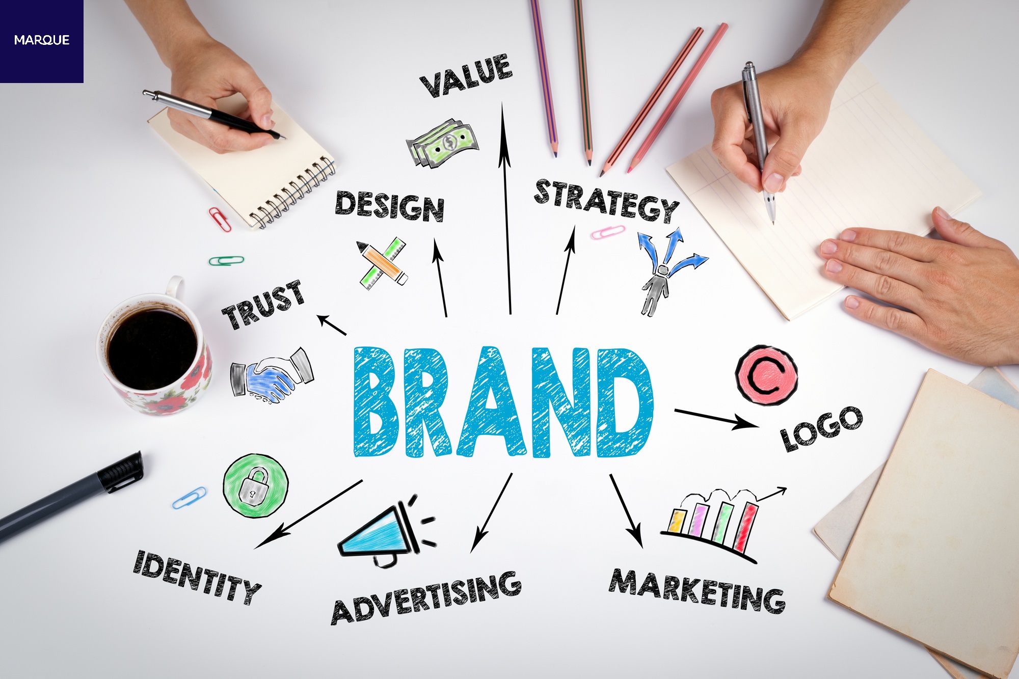 How To Differentiate Your Brand With Creative Design Strategies?