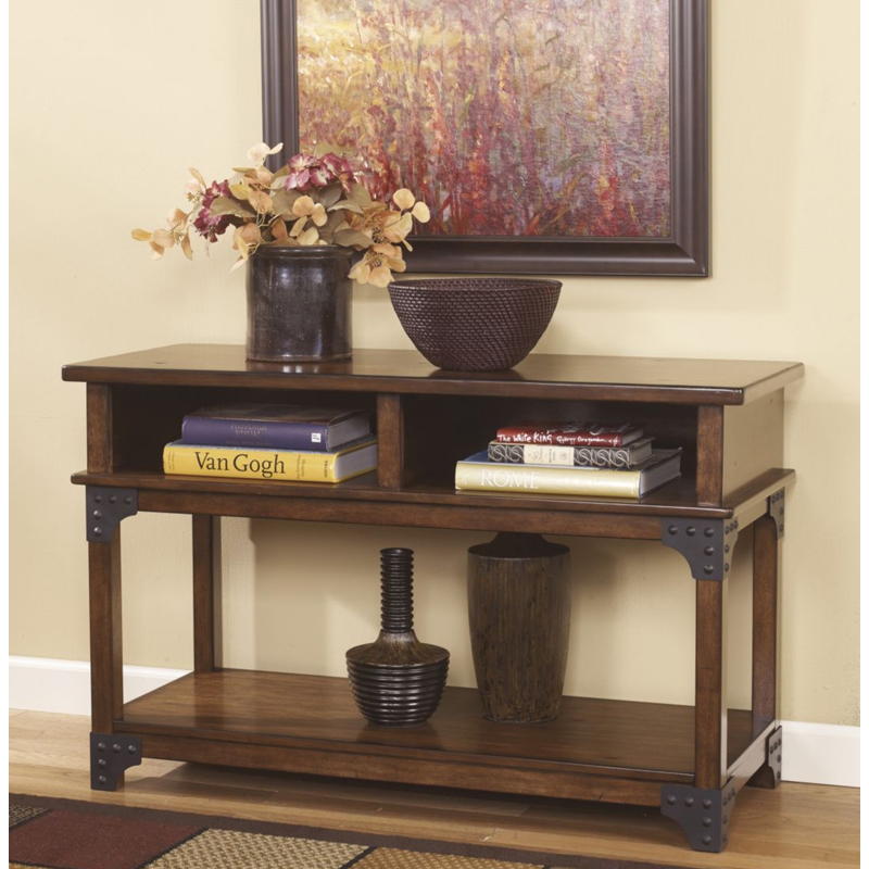 console tables